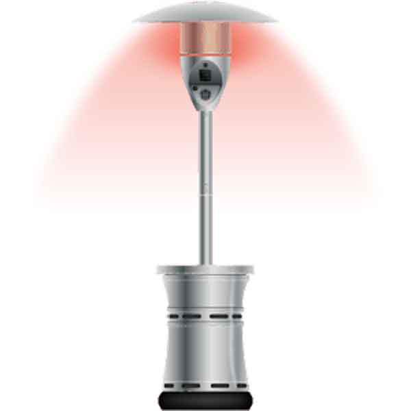 خدمات مجالس - گرمایشی